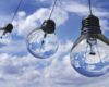 How KPI driven is Client Experience?